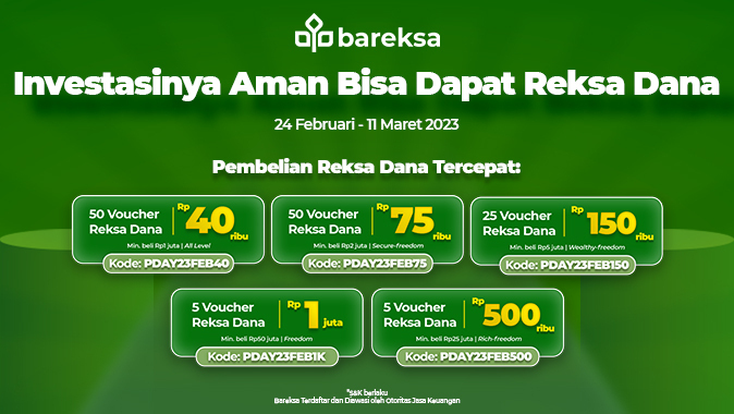 Investasi Reksadana Dan SBN Online Terbaik | Bareksa