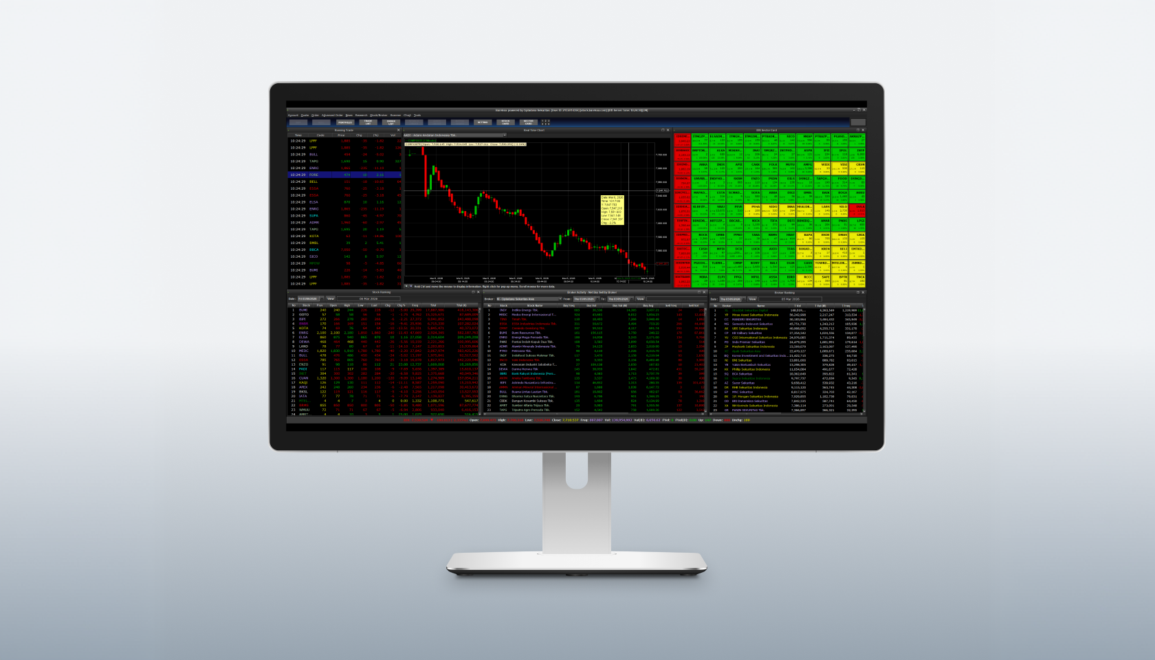 Bareksa Desktop Trading