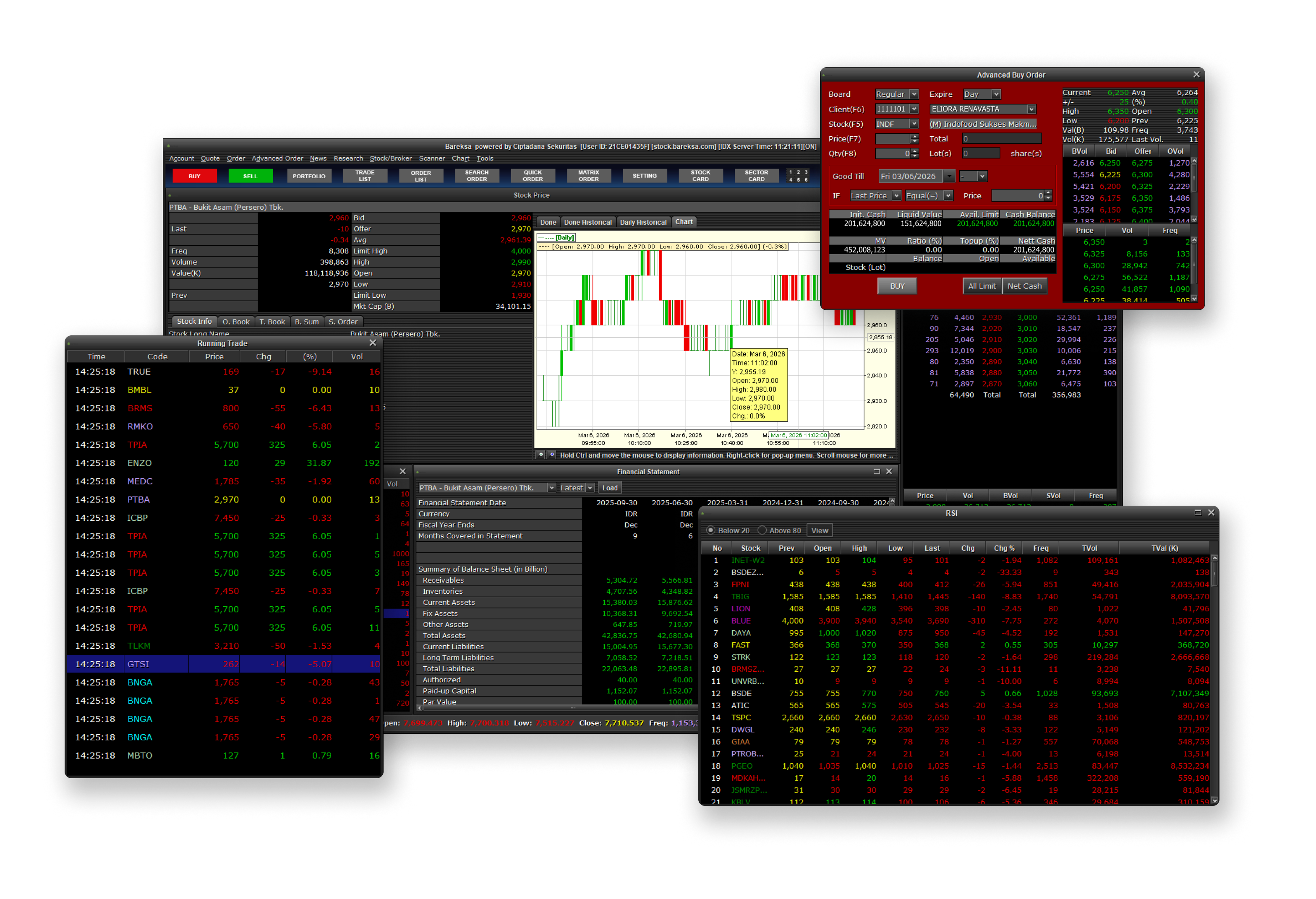 Fitur Trading Desktop Bareksa